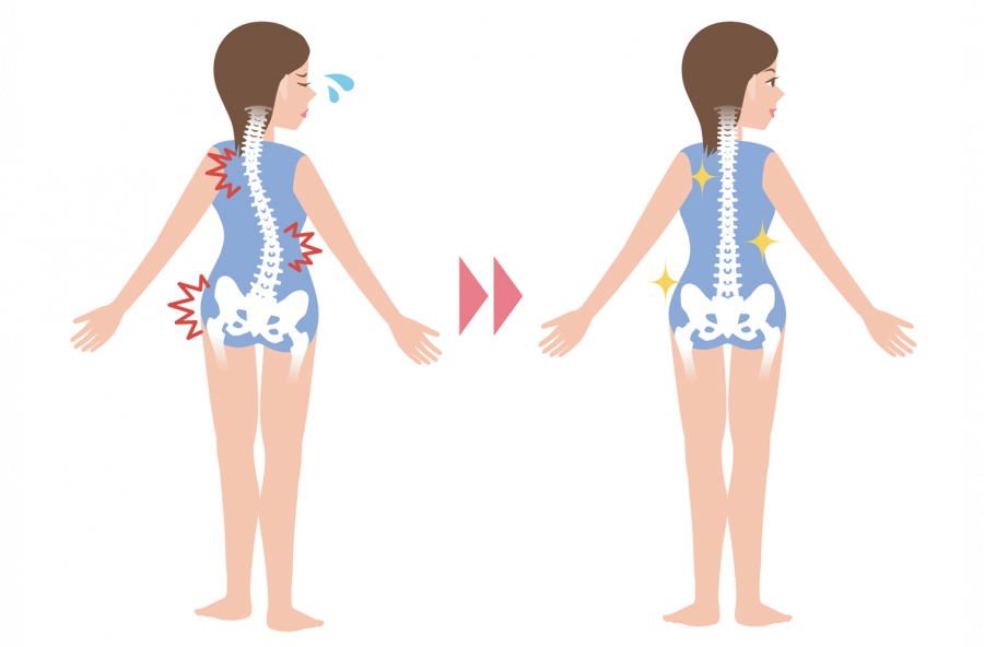 Metodo Alexander: torna a muoverti in modo naturale e consapevole