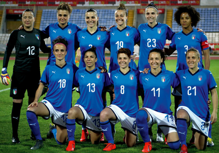 Mondiali femminili