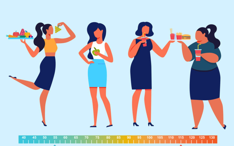 Girls Food Preferences Flat Banner Vector Template. Slim and Fat Women with Delicious Meal Cartoon Characters. Healthy Versus Unhealthy Nutrition Poster. Obesity Scale Illustration with Typography Girls Food Preferences Flat Banner Vector Template. Slim and Fat Women with Delicious Meal Cartoon Characters. Healthy Versus Unhealthy Nutrition Poster. Obesity Scale Illustration with Typography