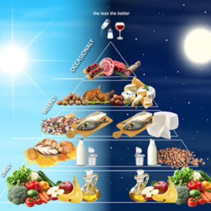 La cronodieta mediterranea