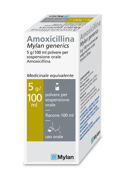 Amoxicillina prezzo italia