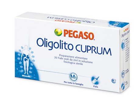 OLIGOLITO CUPRUM 20F 2ML