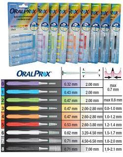 ORALPROX BLISTER 6PZ MIS 0 VI