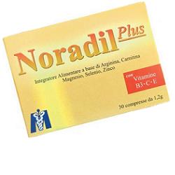 NORADIL PLUS 30CPR