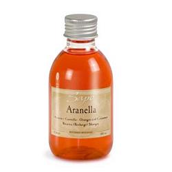 SAPO' RIC ARANELLA 200ML