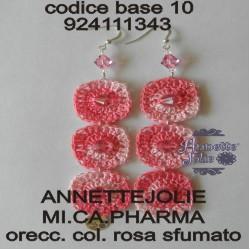 ANNETTEJOLIE ORE CO RA S S 808