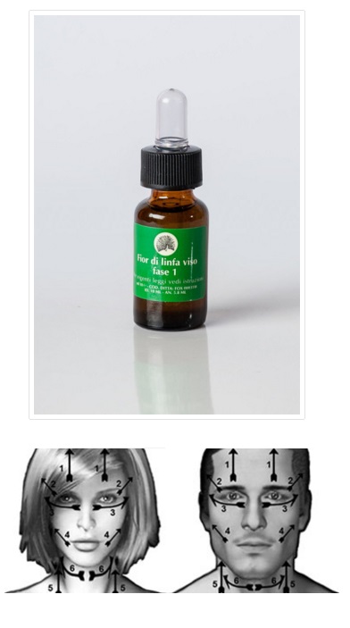 FASE 1 TRITTICO ESFOL/RIN 10ML