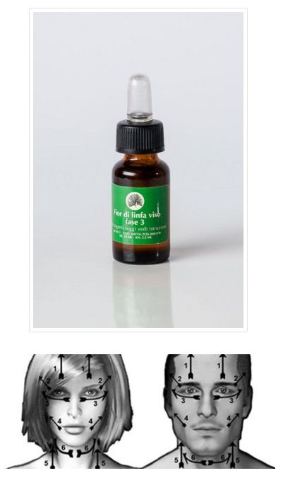 FASE 3 TRITTICO SEB/A-OSS 10ML