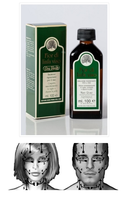 FIOR DI LINFA VISO ORO VE100ML