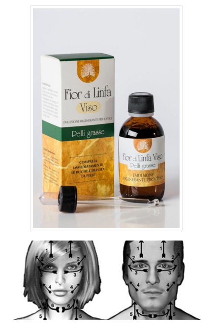 FIOR DI LINFA VISO P GRAS 50ML