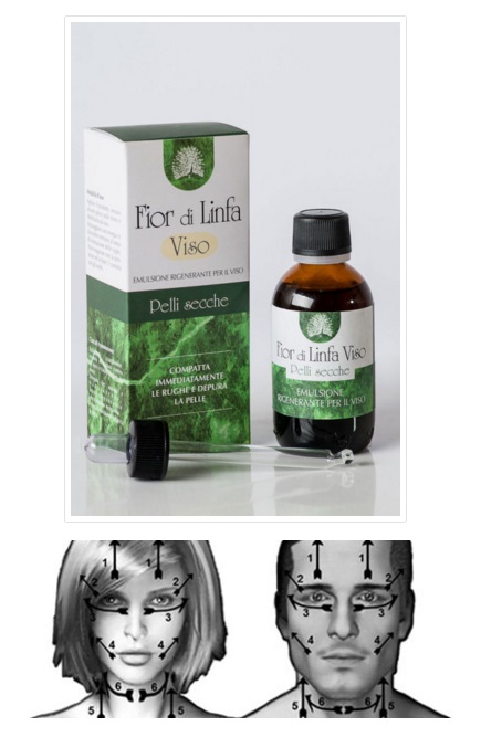 FIOR DI LINFA VISO P SEC 50ML