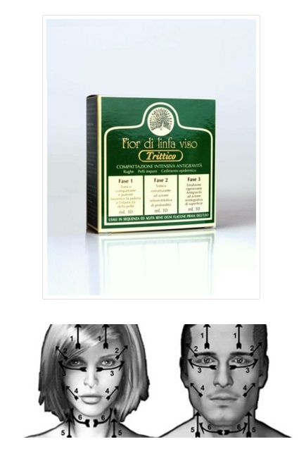TRITTICO TRIFASICO