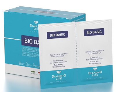 BIO BASIC 20BUST