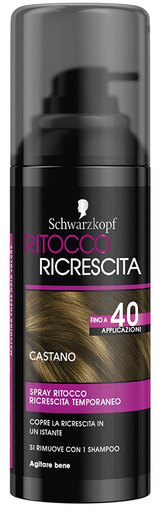 SCHWARZKOPF RITOCCO RICR CAST