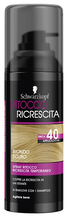 SCHWARZKOPF RITOCCO RICR BIO